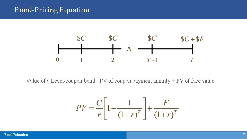 Bond-Pricing Equation Value of a Level-coupon bond= PV of coupon payment annuity + PV