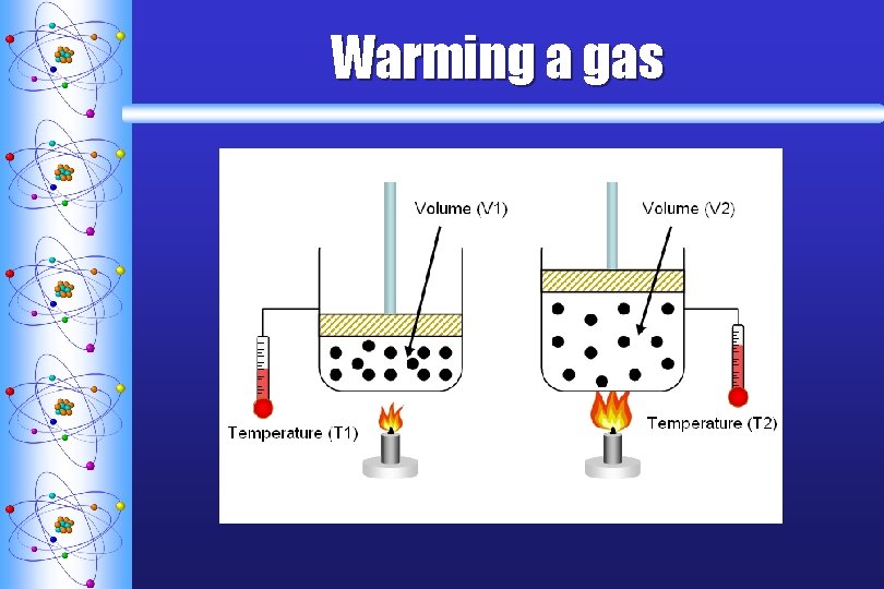 Warming a gas 