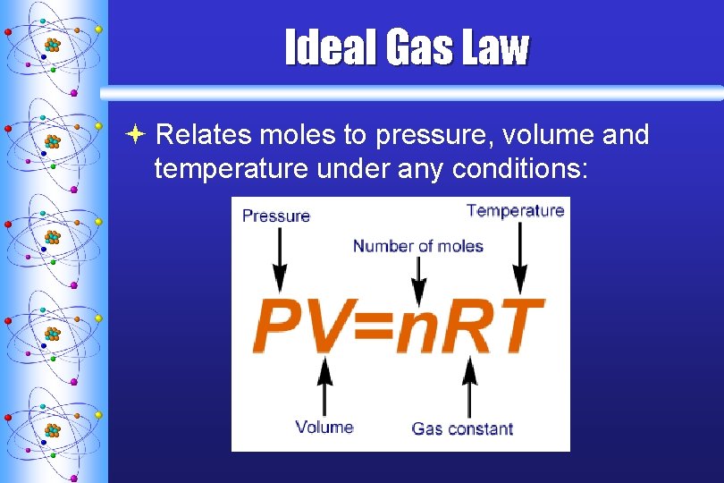 Ideal Gas Law ª Relates moles to pressure, volume and temperature under any conditions: