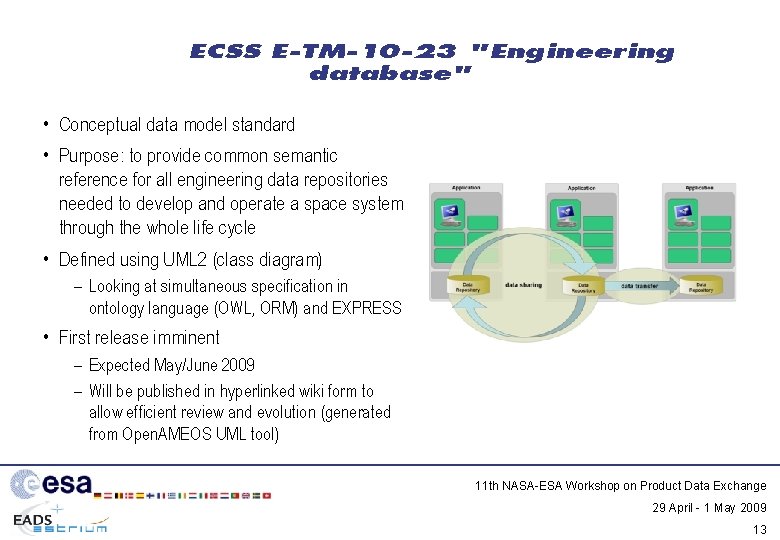 ECSS E-TM-10 -23 "Engineering database" • Conceptual data model standard • Purpose: to provide