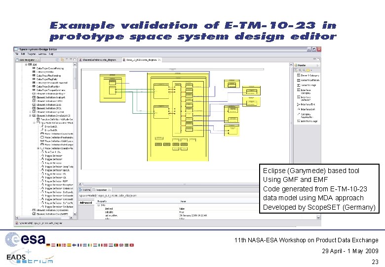 Example validation of E-TM-10 -23 in prototype space system design editor Eclipse (Ganymede) based