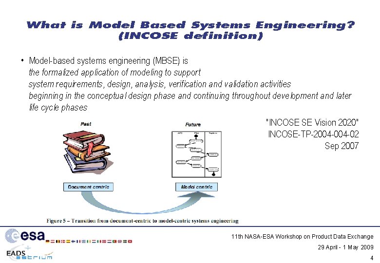 What is Model Based Systems Engineering? (INCOSE definition) • Model-based systems engineering (MBSE) is