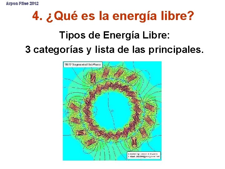 Arpon Files 2012 4. ¿Qué es la energía libre? Tipos de Energía Libre: 3