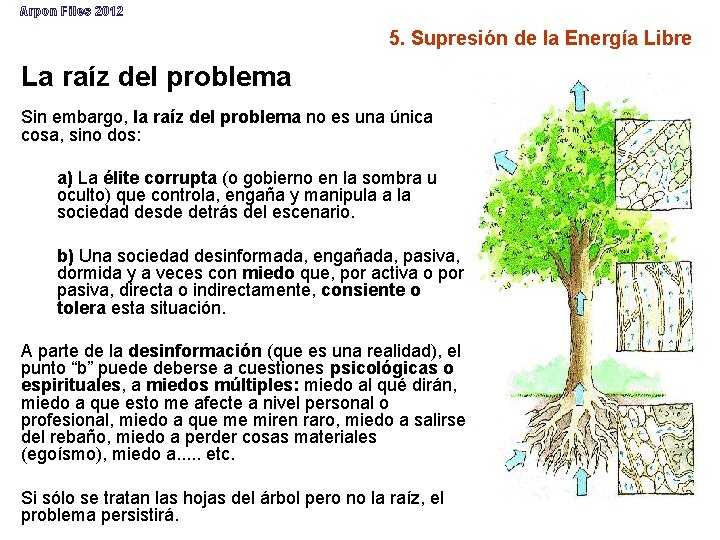 Arpon Files 2012 5. Supresión de la Energía Libre La raíz del problema Sin