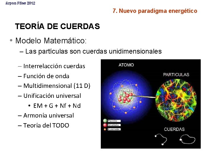Arpon Files 2012 7. Nuevo paradigma energético TEORÍA DE CUERDAS • Modelo Matemático: –
