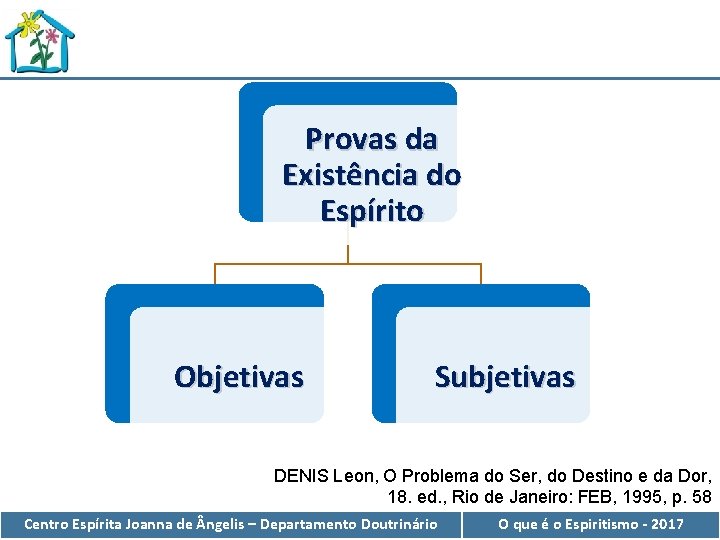 Provas da Existência do Espírito Objetivas Subjetivas DENIS Leon, O Problema do Ser, do