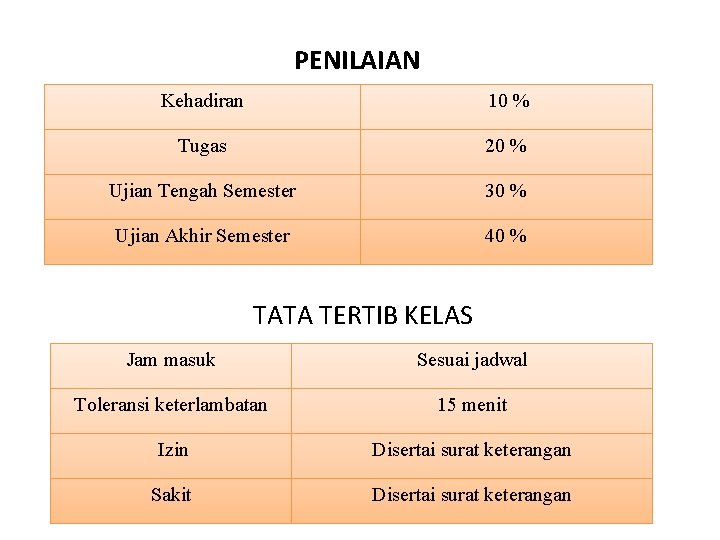 PENILAIAN Kehadiran 10 % Tugas 20 % Ujian Tengah Semester 30 % Ujian Akhir