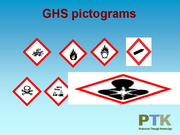 GHS pictograms ! 