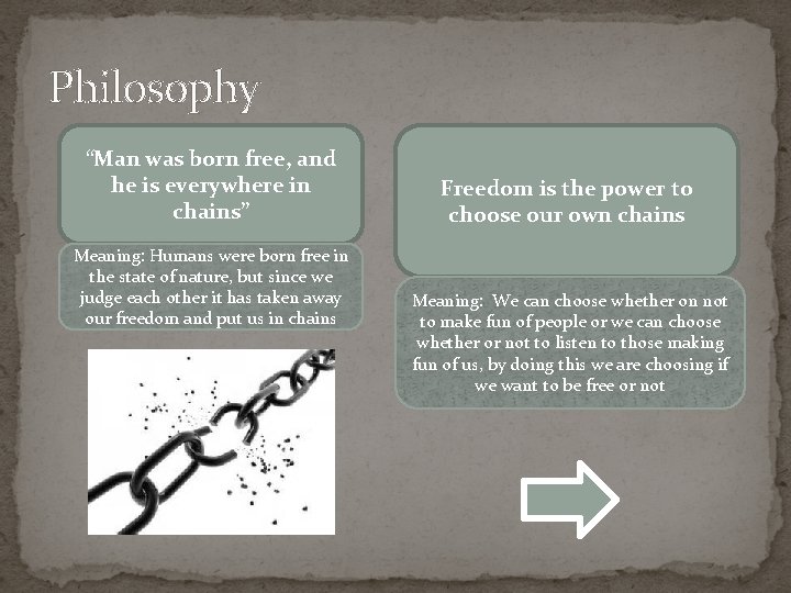 Philosophy “Man was born free, and he is everywhere in chains” Meaning: Humans were