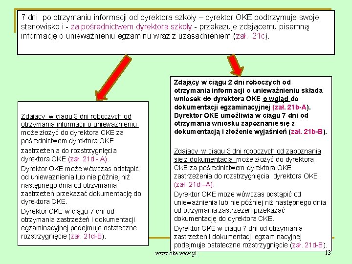 7 dni po otrzymaniu informacji od dyrektora szkoły – dyrektor OKE podtrzymuje swoje stanowisko