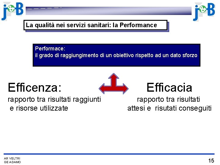 La qualità nei servizi sanitari: la Performance Performace: il grado di raggiungimento di un