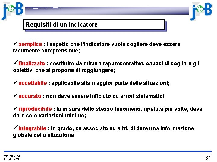 Requisiti di un indicatore üsemplice : l'aspetto che l'indicatore vuole cogliere deve essere facilmente