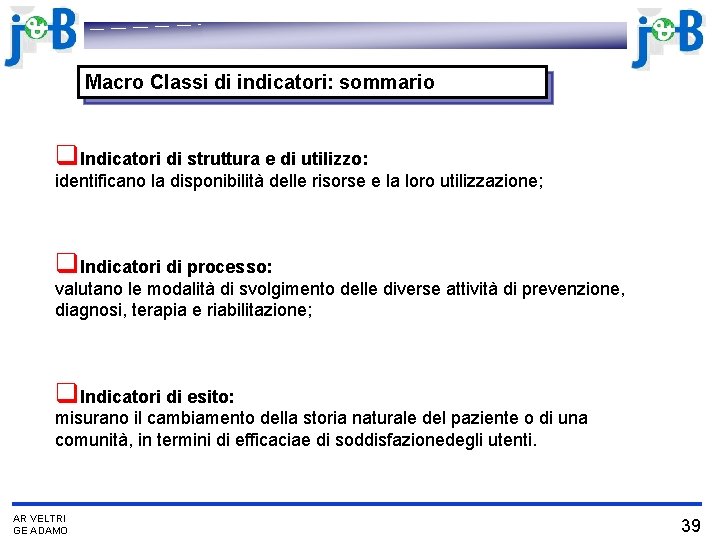 Macro Classi di indicatori: sommario q. Indicatori di struttura e di utilizzo: identificano la