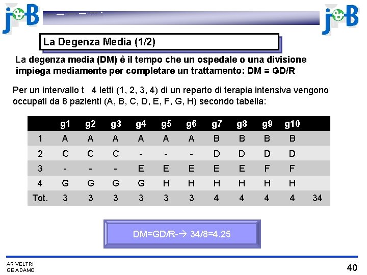 La Degenza Media (1/2) La degenza media (DM) è il tempo che un ospedale