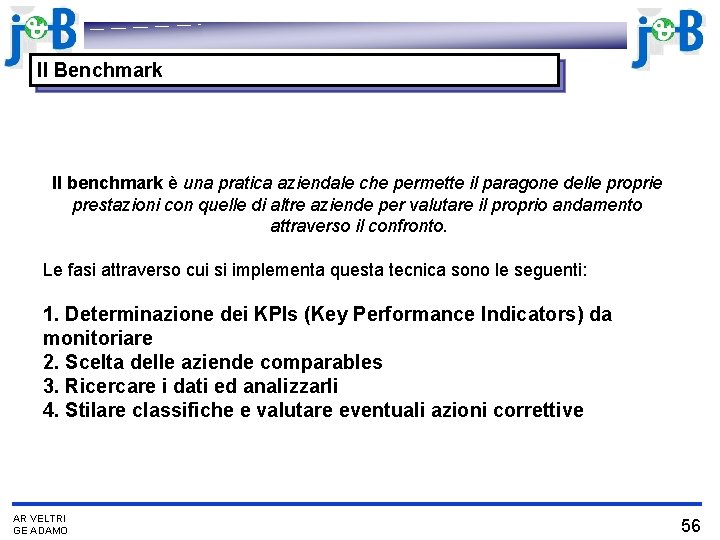 Il Benchmark Il benchmark è una pratica aziendale che permette il paragone delle proprie