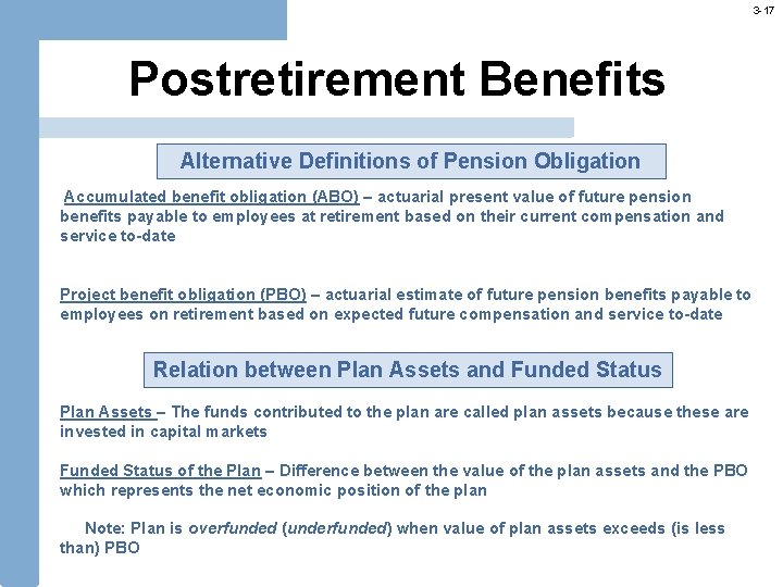 3 -17 Postretirement Benefits Alternative Definitions of Pension Obligation Accumulated benefit obligation (ABO) –