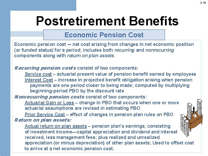 3 -18 Postretirement Benefits Economic Pension Cost Economic pension cost -- net cost arising