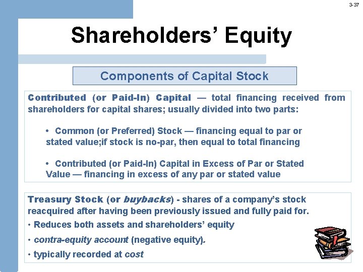 3 -37 Shareholders’ Equity Components of Capital Stock Contributed (or Paid-In) Capital — total