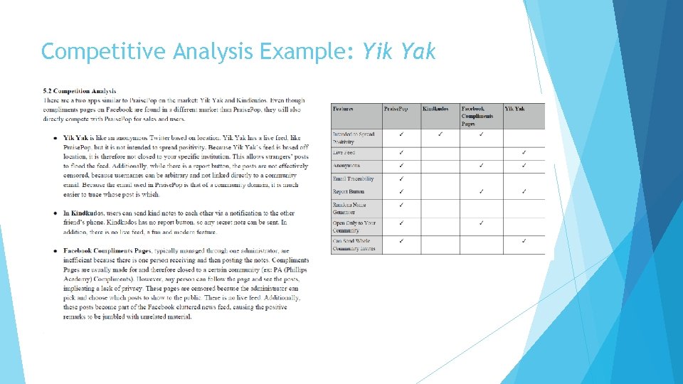 Competitive Analysis Example: Yik Yak 