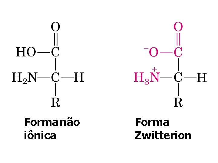 Forma não iônica Forma Zwitterion 