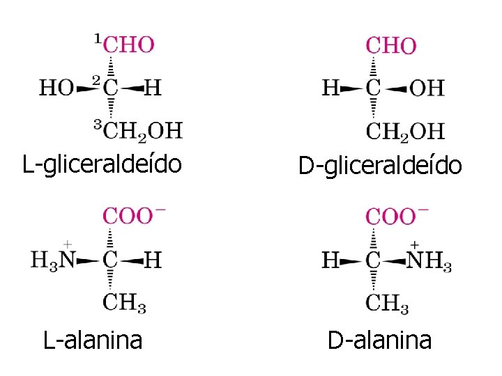 L-gliceraldeído L-alanina D-gliceraldeído D-alanina 