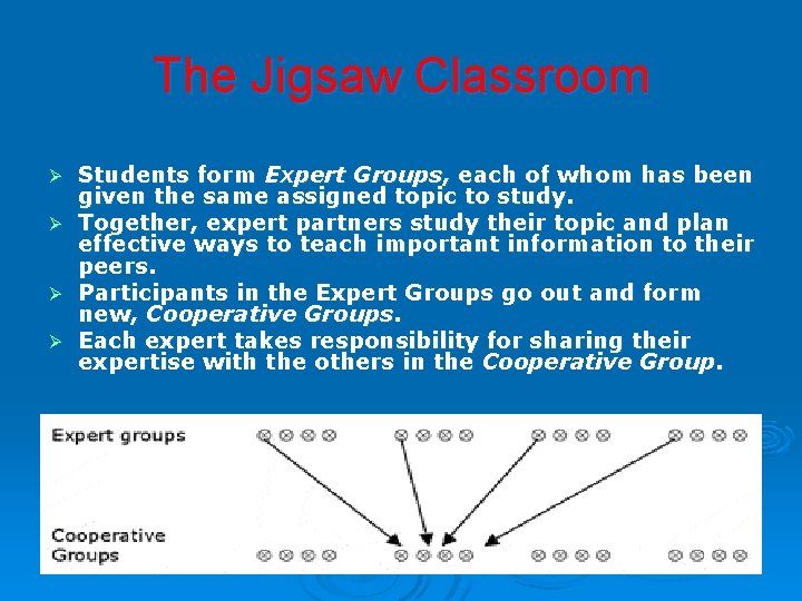 The Jigsaw Classroom Students form Expert Groups, each of whom has been given the