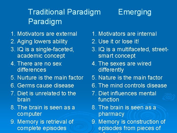 Traditional Paradigm Emerging Paradigm 1. Motivators are external 2. Aging lowers ability 3. IQ