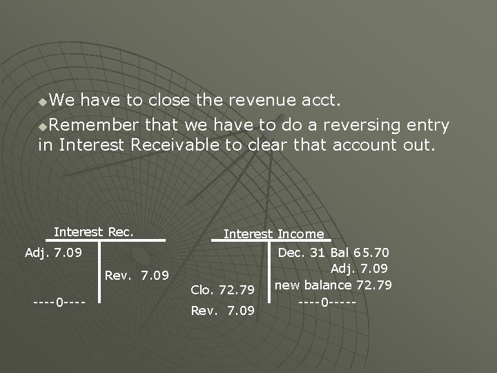 We have to close the revenue acct. u. Remember that we have to do