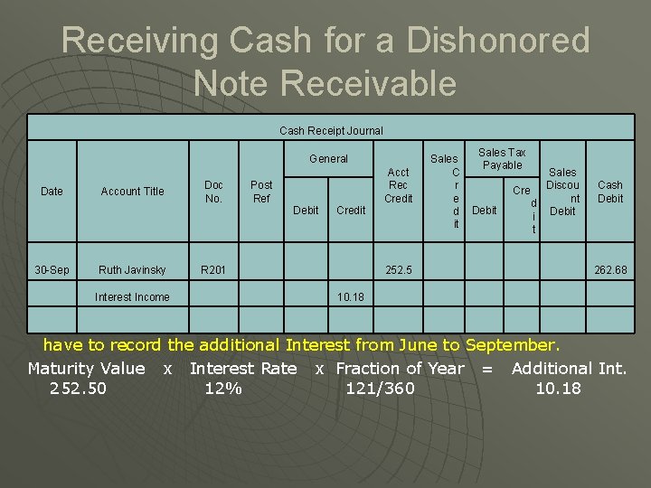 Receiving Cash for a Dishonored Note Receivable Here is what has transpired. Cash Receipt