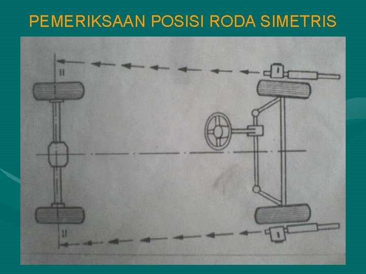 PEMERIKSAAN POSISI RODA SIMETRIS 
