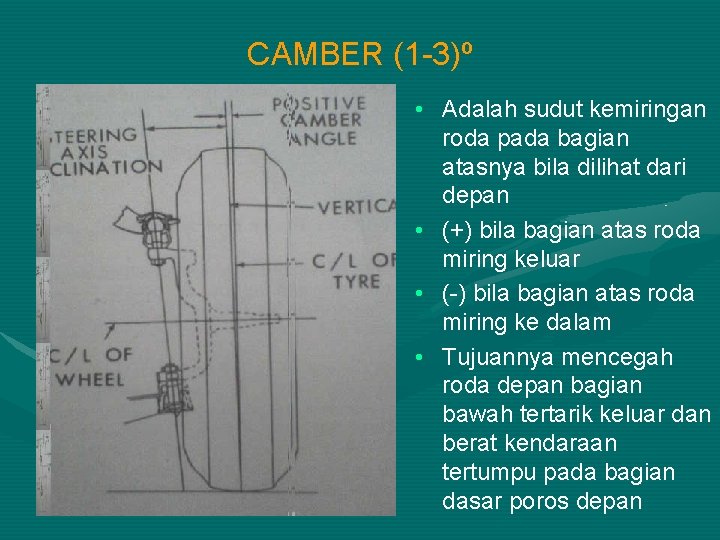 CAMBER (1 -3)º • Adalah sudut kemiringan roda pada bagian atasnya bila dilihat dari