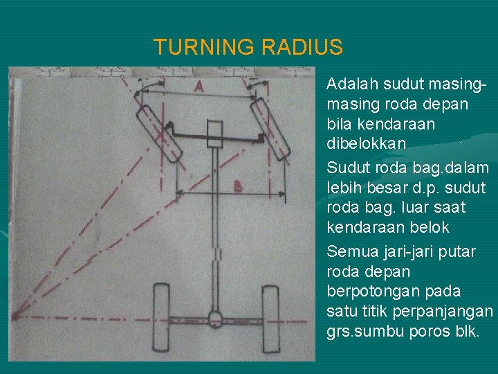 TURNING RADIUS • Adalah sudut masing roda depan bila kendaraan dibelokkan • Sudut roda