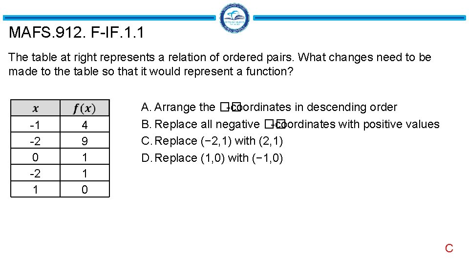 MAFS. 912. F-IF. 1. 1 The table at right represents a relation of ordered