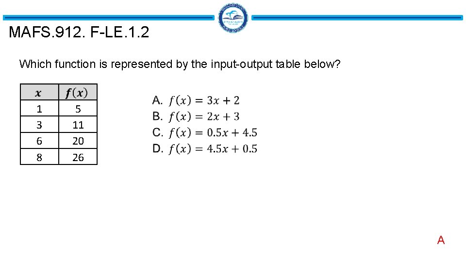 MAFS. 912. F-LE. 1. 2 Which function is represented by the input-output table below?