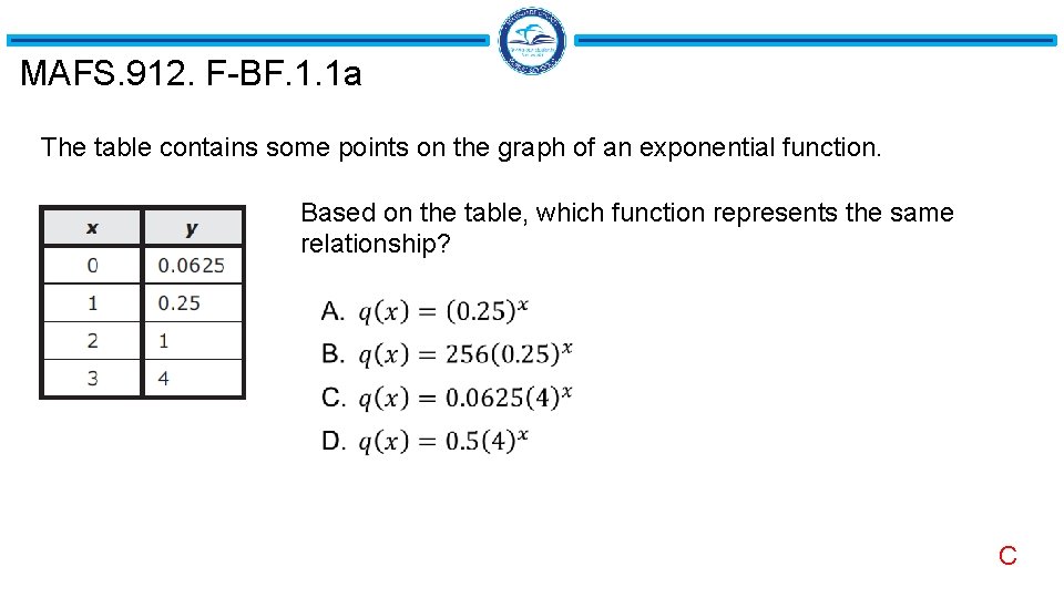 MAFS. 912. F-BF. 1. 1 a The table contains some points on the graph