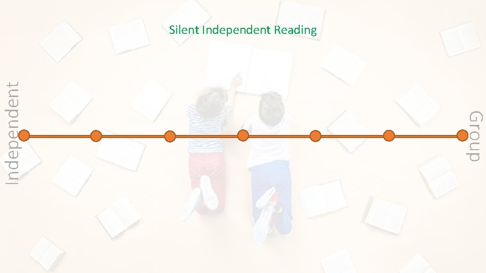 Group Independent Silent Independent Reading 