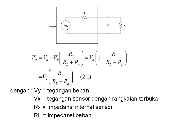 dengan : Vy = tegangan beban Vx = tegangan sensor dengan rangkaian terbuka Rx
