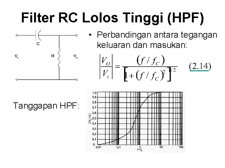 Filter RC Lolos Tinggi (HPF) • Perbandingan antara tegangan keluaran dan masukan: ______ Tanggapan