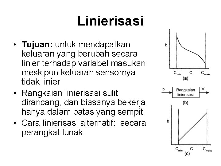 Linierisasi • Tujuan: untuk mendapatkan keluaran yang berubah secara linier terhadap variabel masukan meskipun