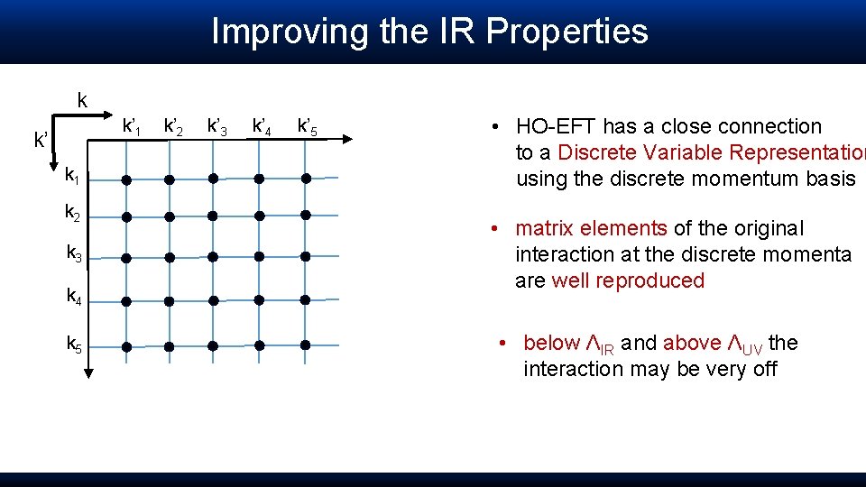 Improving the IR Properties k k’ 1 k’ k 1 k 2 k 3