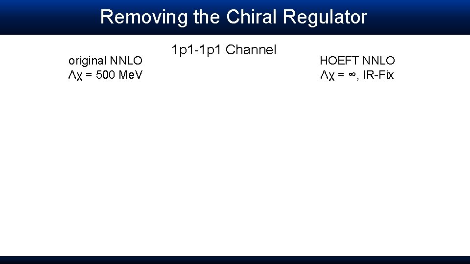 Removing the Chiral Regulator original NNLO Λχ = 500 Me. V 1 p 1