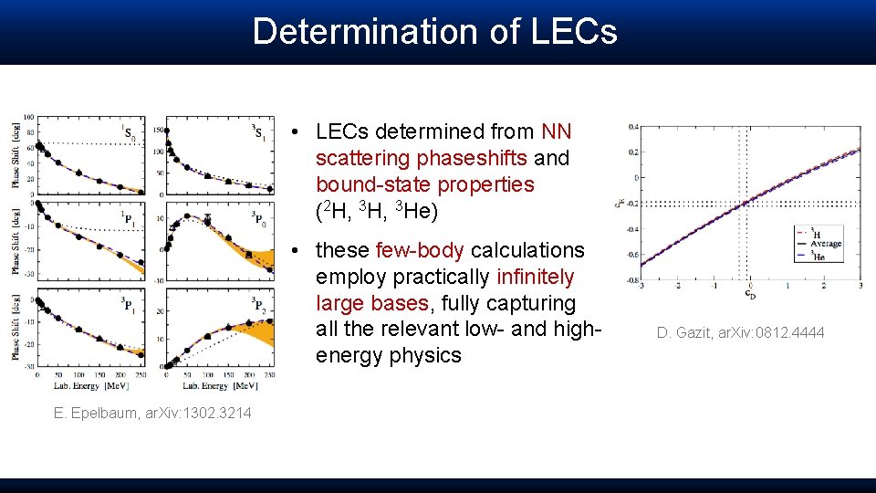 Determination of LECs • LECs determined from NN scattering phaseshifts and bound-state properties (2