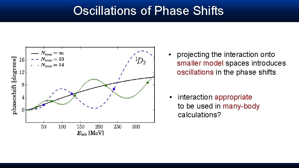 Oscillations of Phase Shifts • projecting the interaction onto smaller model spaces introduces oscillations