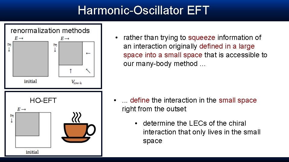 Harmonic-Oscillator EFT renormalization methods HO-EFT • rather than trying to squeeze information of an