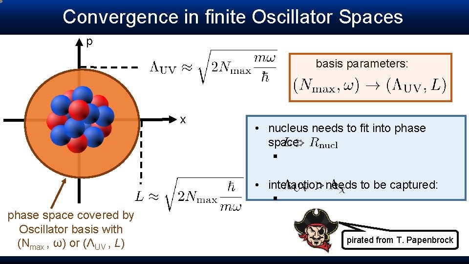 Convergence in finite Oscillator Spaces p basis parameters: x • nucleus needs to fit