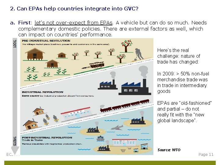 2. Can EPAs help countries integrate into GVC? a. First: let’s not over-expect from