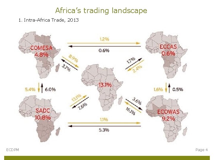 Africa’s trading landscape 1. Intra-Africa Trade, 2013 ECDPM Page 4 