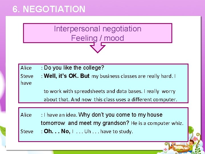 6. NEGOTIATION Interpersonal negotiation Feeling / mood Alice Steve have : Do you like