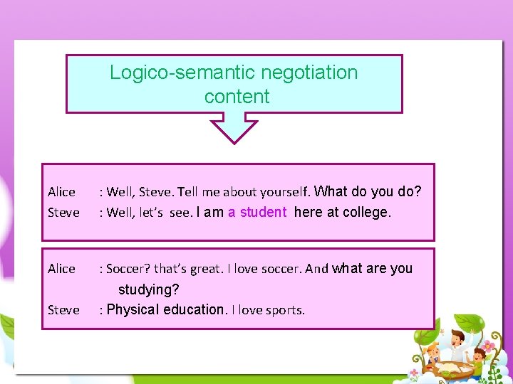 Logico-semantic negotiation content Alice Steve : Well, Steve. Tell me about yourself. What do