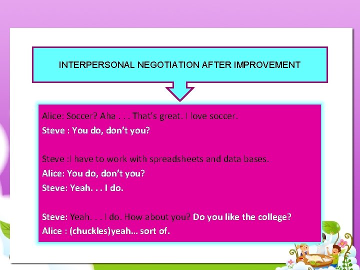 INTERPERSONAL NEGOTIATION AFTER IMPROVEMENT Alice: Soccer? Aha. . . That’s great. I love soccer.